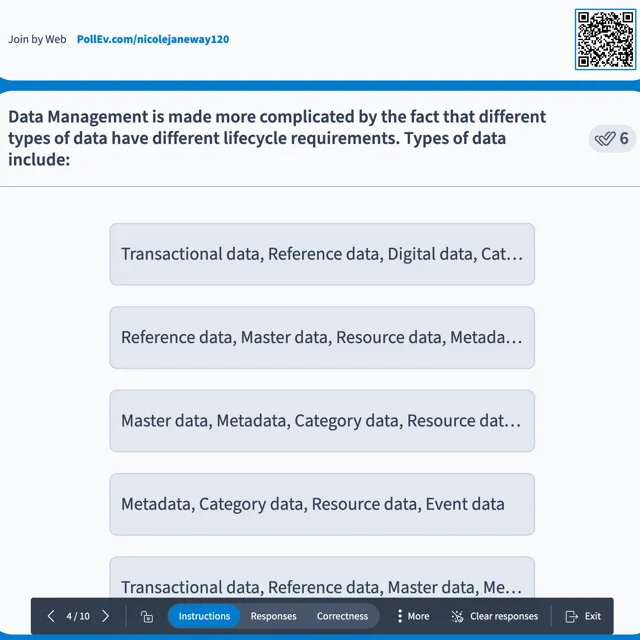 CDMP Small Group Study Materials